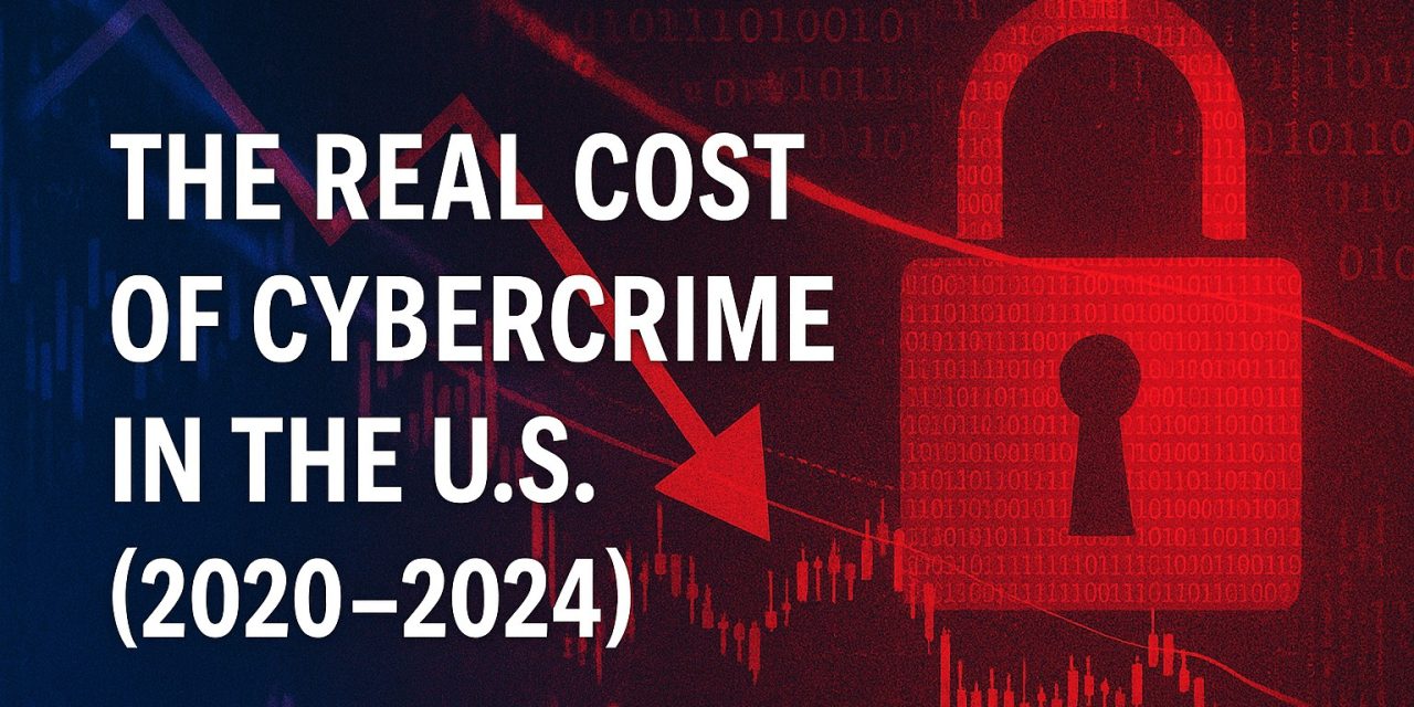 The Real Cost of Cybercrime in the U.S. (2020–2024)