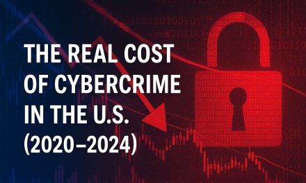 The Real Cost of Cybercrime in the U.S. (2020–2024)