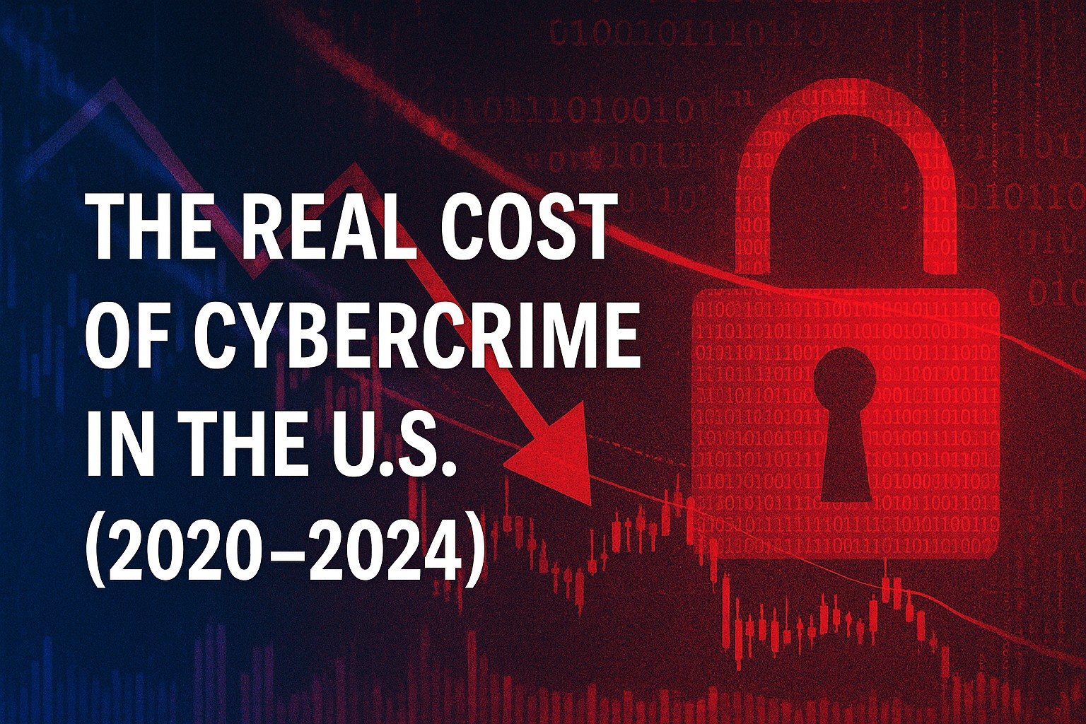 The Real Cost of Cybercrime in the U.S. (2020–2024)